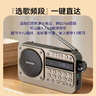 山水（SANSUI）M31老人收音机老年人充电插卡音乐播放器迷你小音箱便携式随身听FM调频广播音响蓝牙音箱 灰色 实拍图