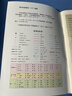 中学地理复习用参考地图册（增强版）初中高中地理学习 中考高考复习 实拍图