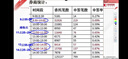 雷士led三防吸顶灯超薄防水卫生间浴室阳台卧室厨卫灯过道走廊灯 36W 白光【全光谱】白边35cm圆 实拍图
