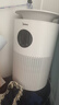 简庭 适配美的无雾加湿器滤芯SZK-2C30/1E25B/2D40B/3B20过滤网 SZ-2W40/2M40加湿器滤芯 实拍图