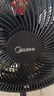 美的（Midea）【超级单品】七叶轻音立式电风扇家用柔风落地扇台式桌面小型风扇大风量节能摇头宿舍电扇 SAF30AB 实拍图