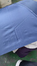 【全网爆款】手动UV折叠雨伞男女晴雨伞两用防晒遮阳黑胶伞 【新人福利】7骨 纯色随机无黑胶 实拍图