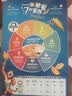家乐氏（Kellogg）进口香甜玉米片300g/盒 儿童早餐零食营养早餐代餐即食食品麦片 实拍图