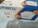 碧然德（BRITA）家用净水壶 滤水壶滤芯 MAXTRA+LE 去水垢专家滤芯 6枚装 实拍图