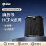 352 H300加湿器空气净化器无雾加湿净化一体机【滤芯配件】 H300/H301空净滤网 实拍图