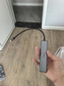 绿联Type-C扩展坞转HDMI拓展坞投屏接口转换器转接头USB适用于兼容雷电4苹果MacBook笔记本电脑iPad 实拍图