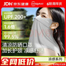 超亚 防晒口罩女防晒面罩护颈防紫外线脸基尼【经典护颈】百搭云雾灰  实拍图
