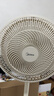 美的（Midea）工业电风扇立式大风扇强力落地扇办公室客厅交流定频遥控风扇大功率20吋大头扇车间商用FS45-23DR 晒单实拍图