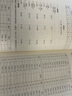粉笔公考2027国省考决战行测5000题言语理解判断推理资料分析题库考公教材2027公务员考试2027考公资料 【全套题库】行测10本全套+申论100题 实拍图
