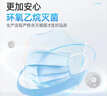 维德（WELLDAY）一次性医用外科口罩200只A1型耳挂式（无菌）中号白+蓝10只/袋*20 实拍图