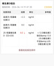 naturewise维生素d3k2镁三合一 阳光瓶甘氨酸镁成人备孕补钙中老年促钙吸收 5000iu维生素d3k2镁 90粒*1瓶 【孕期补钙丨好睡眠】 实拍图