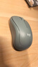 罗技（Logitech）M221 轻音鼠标 无线鼠标 办公鼠标 对称鼠标 带无线微型接收器 薄荷绿 实拍图