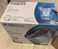 碧然德【低价头部主播92折】（BRITA）过滤净水器滤水壶 海洋系列 去水垢专家版滤芯11枚 环保加固包装 实拍图