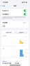 Apple/苹果 iPhone 16（A3288）128GB 粉色 支持移动联通电信5G 双卡双待手机 实拍图