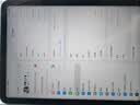 Apple/苹果 iPad 11英寸 A16芯片2025年款 平板电脑 (256GB WLAN版/学习办公娱乐)蓝色 实拍图