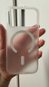 ALittleFlower【Magsafe磁吸壳】适用iPhone17 Pro手机壳苹果17Pro磁吸保护壳透明套新款全包超薄防摔散热 实拍图