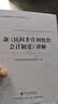 新《民间非营利组织会计制度》讲解 晒单实拍图