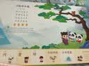 宝宝巴士jojo点读绘本图书宝贝赳赳儿童绘本宝宝点读书1-3岁幼儿园读物婴幼儿启蒙童书双语识字认知书本立体百科全书有声阅读早教发声故事书籍安全认知大百科睡前故事果冻贴纸书漫画安静触摸书点读笔可用不含笔 实拍图