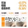毕生之研五环水300ml+五环乳100g油皮水乳套装控油精华油痘油敏肌祛痘男女 实拍图