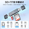 川宇USB/Type-C3.0 读卡器sd卡/tf卡读卡器多合一适用电脑/平板/手机/苹果16/15相机无人机监控 实拍图
