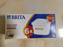 碧然德（BRITA）家用净水壶 滤水壶滤芯 MAXTRA+LE 去水垢专家滤芯 6枚装 实拍图