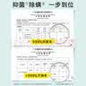 朴物大美PWU洗衣留香珠绿叶之境190g 180天持久留香除螨柔顺家用护衣凝珠 实拍图