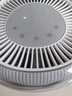 飞利浦（PHILIPS）加湿器价保618家用卧室母婴专用静音除菌无雾空调加湿机鼻炎孕妇婴幼儿桌面大容量HU5710/10礼物 实拍图