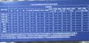 雷达（Raid）基孔肯雅热电蚊香片 120片+无线加热器 无香型 防蚊虫 超市同款 实拍图