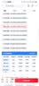 中国移动流量卡19元全国通用手机卡5G低月租电话卡纯上网卡超大王非长期无限永久终身 实拍图