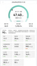 华为（HUAWEI）智能体脂秤 3 蓝牙版 蓝楹紫 家用智能电子秤体重秤体脂秤 人体成分检测算法 13项身体数据监测 实拍图