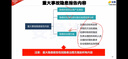 日翔T1 抽屉锁免开孔 柜门锁橱柜锁储物柜子智能衣鞋储物免打孔暗锁 APP款（涂鸦）：手机APP+卡片+NFC开锁 实拍图