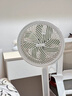 美的（Midea）空气循环扇电风扇落地扇 26年新品1级能效节能轻音 家用卧室办公室循环换气扇 变频语音声控遥控 负离子鲜风丨可拆洗扇头 实拍图