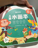 时光学（SHIGUANGXUE）儿童百变波普串珠益智玩具diy手工手链项链穿珠子男女孩生日礼物 实拍图