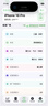 Apple/苹果【需签收激活】iPhone 16 Pro 128GB 白色钛金属 支持移动联通电信5G 双卡双待手机 国补 实拍图