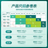 康福瑞 成人拉拉裤XL72片(臀围:110cm以上) 老年人尿不湿内裤型纸尿裤 实拍图