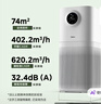 美的（Midea）【母婴认证】价保618甲醛数显空气净化器鼻炎除醛除烟味异味过敏原空气净化机森林家L1pro 实拍图
