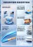海尔保价618 电热水器60升PD7 国家补贴金刚无缝胆免清洗水电分离 家用3300W变频速热免换镁棒上门安装 实拍图