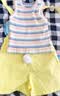G.duck小黄鸭童装女夏装一周岁衣服女宝宝0-3岁婴儿套装5小童女孩两件套 黄色 90 尺码1~2岁【 80-90cm】 实拍图