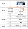 联想（Lenovo）拯救者原装 1TB SSD固态硬盘 联芸定制 M.2接口(NVMe协议)  L750系列 PCIe4.0 游戏本 PS5兼容 实拍图