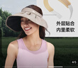 蕉下（beneunder）遮阳帽子女黑胶贝壳防晒帽男太阳帽便携空顶帽大帽檐全脸遮阳 黑 实拍图