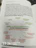 现货 适用于英语和非英语母语人员的科研写作 第二版 Science Research Writing: For Native and Non-Native Speakers of English (~ 实拍图