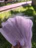 万宝绿医用外科口罩医疗防病毒透气独立装成人男女高颜值2026一次性口罩 体验装丨马卡龙五色装【30只/盒】美颜显脸小 环氧乙烷灭菌【均码】低阻透气 实拍图