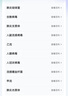 【标准版】呼吸道病毒细菌12联检京东到家快检上门取样咳嗽感冒发烧流感新冠甲流乙流肺炎核酸测试盒居家检测 实拍图