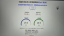 飞猫M1王者荣耀合作款  移动免插卡4g随身wifi6路由器车载无线热点上网卡托笔记本上网宝鲁班款 实拍图