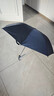 京东京造 黑武士 雨伞 反向手动伞晴雨两用男士雨伞加固8骨23寸105cm 实拍图