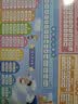 九九乘法口诀表卡片 学霸多功能卡片 小学数学口诀表 小学一年级拼音卡片字母表声母韵母拼音卡片 暑假作业 一升二暑假衔接 小升初暑假衔接  实拍图