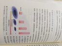 【特购专区】王阳明心学的智慧 越是艰难处越是修心时人际关系处理的智慧谋略 实拍图