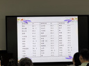中国居民膳食指南（2022）  学龄儿童膳食指南 营养科学全书 营养素参考摄入量 科学研究报告临床营养与食品卫生学 国民膳食营养红宝书 人民卫生出版社   晒单实拍图