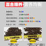统一 鱼粮锦鲤色扬幼鱼1kg饲料金鱼罗汉鱼鱼食热带鱼粮不浑水鱼粮 实拍图