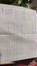 汉状元毛笔水写布初学者入门书法套装米字格临摹练字布清水练字帖速干成人小学生儿童楷书练字专用练习纸 全套13件套装 实拍图